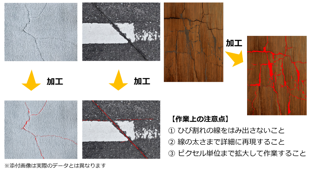 画像内に映るひび割れへ ピクセル単位のセグメンテーション作業を行いました